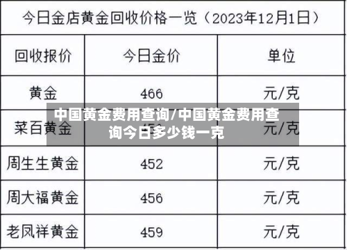 中国黄金费用查询/中国黄金费用查询今日多少钱一克-第2张图片
