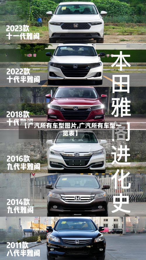 【广汽所有车型图片,广汽所有车型一览表】