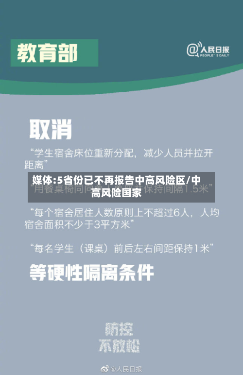 媒体:5省份已不再报告中高风险区/中高风险国家-第2张图片
