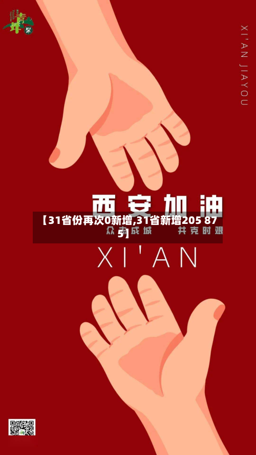 【31省份再次0新增,31省新增205 875】-第2张图片