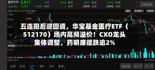 五连阳后迎回调，华宝基金医疗ETF（512170）场内高频溢价！CXO龙头集体调整	，药明康德跌逾2%-第2张图片