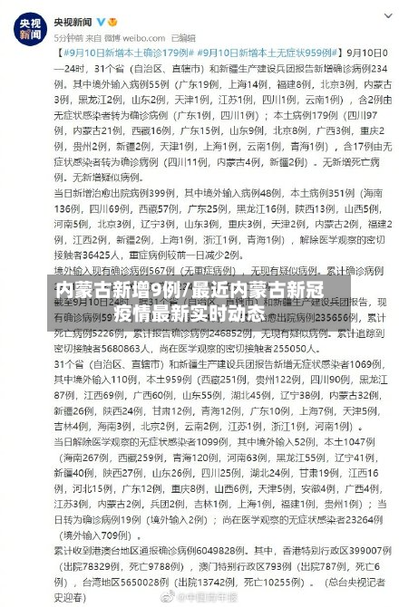 内蒙古新增9例/最近内蒙古新冠疫情最新实时动态-第3张图片
