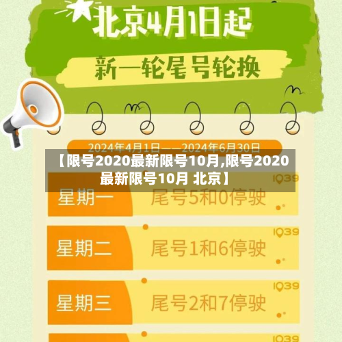 【限号2020最新限号10月,限号2020最新限号10月 北京】