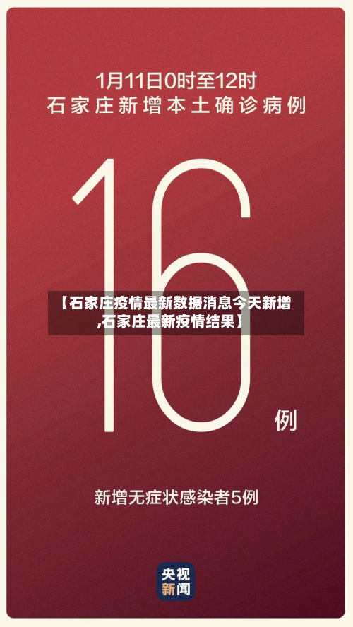 【石家庄疫情最新数据消息今天新增,石家庄最新疫情结果】