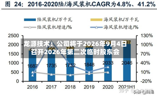 龙源技术：公司将于2026年9月4日召开2026年第二次临时股东会-第1张图片