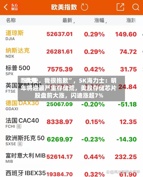 “费用涨太快，我很抱歉”	，SK海力士：明年将迎最严重存储荒，美股存储芯片股盘前大涨，闪迪涨超7%-第2张图片