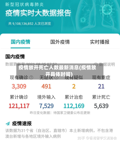 疫情放开死亡人数最新消息(疫情放开具体时间)