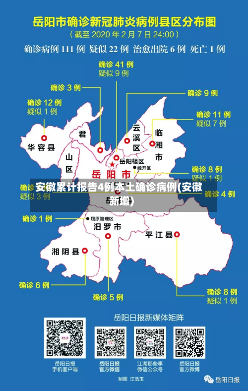 安徽累计报告4例本土确诊病例(安徽新增)