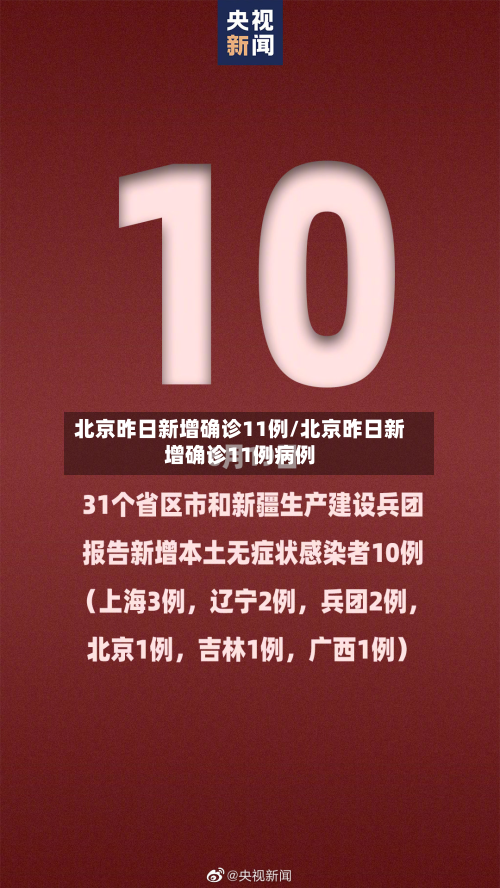 北京昨日新增确诊11例/北京昨日新增确诊11例病例-第3张图片