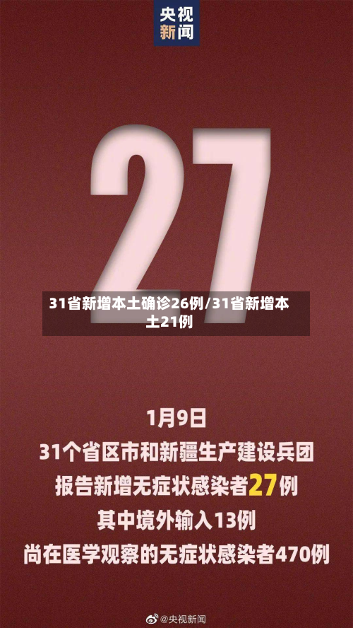 31省新增本土确诊26例/31省新增本土21例