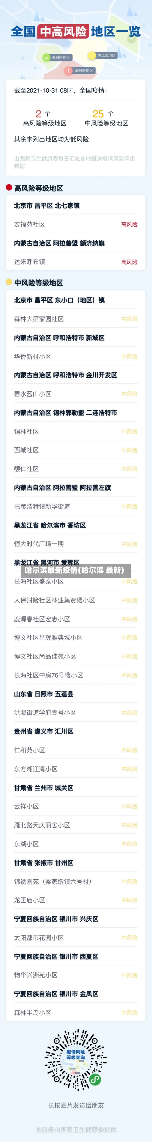 哈尔滨最新疫情(哈尔滨 最新)