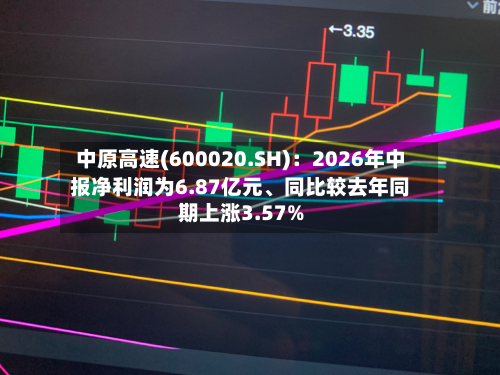 中原高速(600020.SH)：2026年中报净利润为6.87亿元、同比较去年同期上涨3.57%-第2张图片