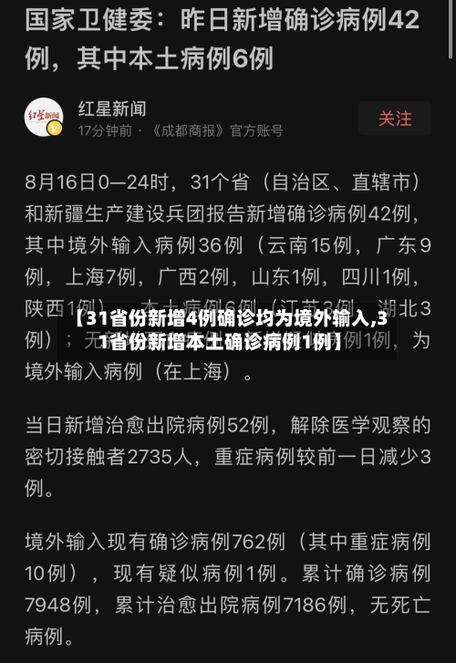 【31省份新增4例确诊均为境外输入,31省份新增本土确诊病例1例】