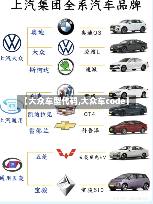 【大众车型代码,大众车code】