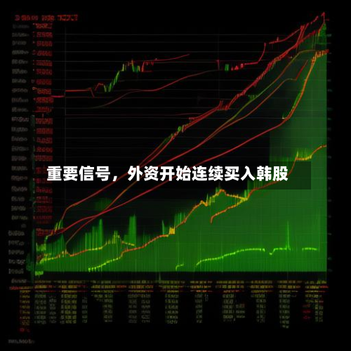 重要信号	，外资开始连续买入韩股-第3张图片