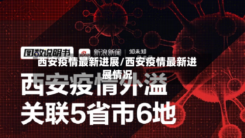 西安疫情最新进展/西安疫情最新进展情况
