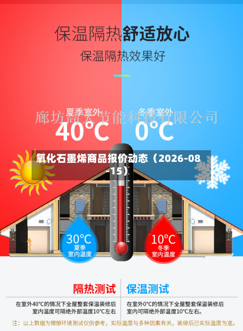 氧化石墨烯商品报价动态（2026-08-15）-第2张图片