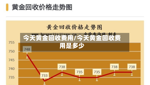 今天黄金回收费用/今天黄金回收费用是多少