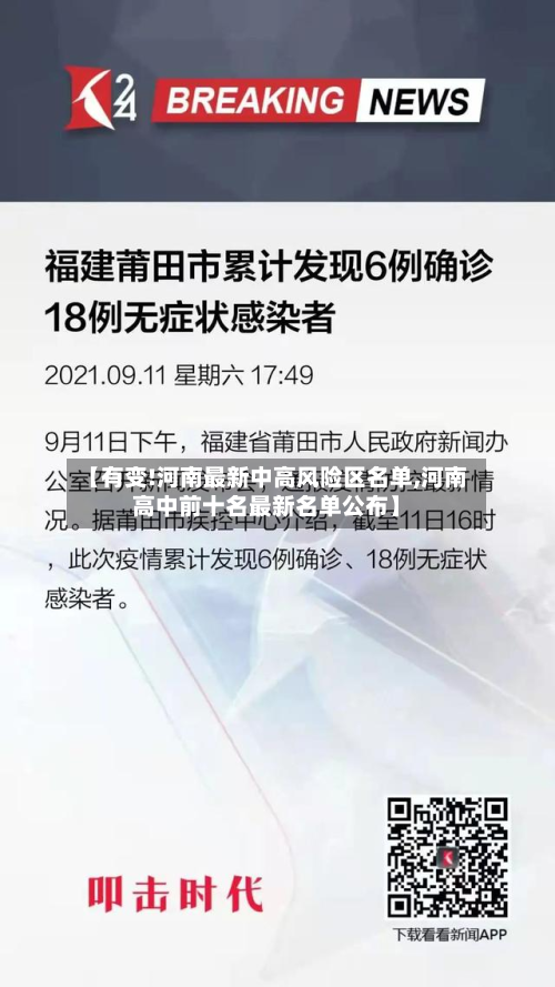 【有变!河南最新中高风险区名单,河南高中前十名最新名单公布】-第3张图片