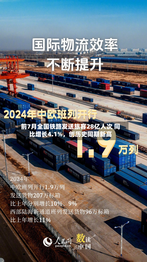 前7月全国铁路发送旅客28亿人次 同比增长4.1%，创历史同期新高-第2张图片