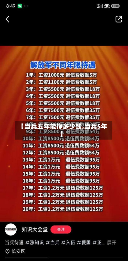 【当兵五年能挣多少钱,当兵5年】