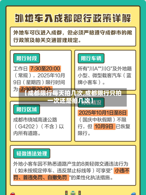 【成都限行每天拍几次,成都限行只拍一次还是拍几次】-第3张图片