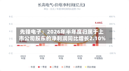 先锋电子：2026年半年度归属于上市公司股东的净利润同比增长2.10%-第1张图片