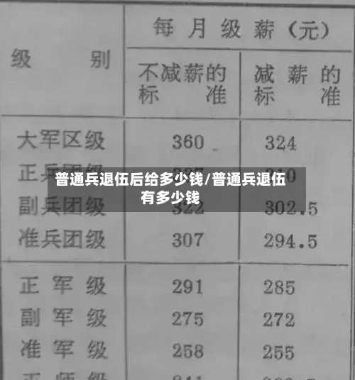 普通兵退伍后给多少钱/普通兵退伍有多少钱