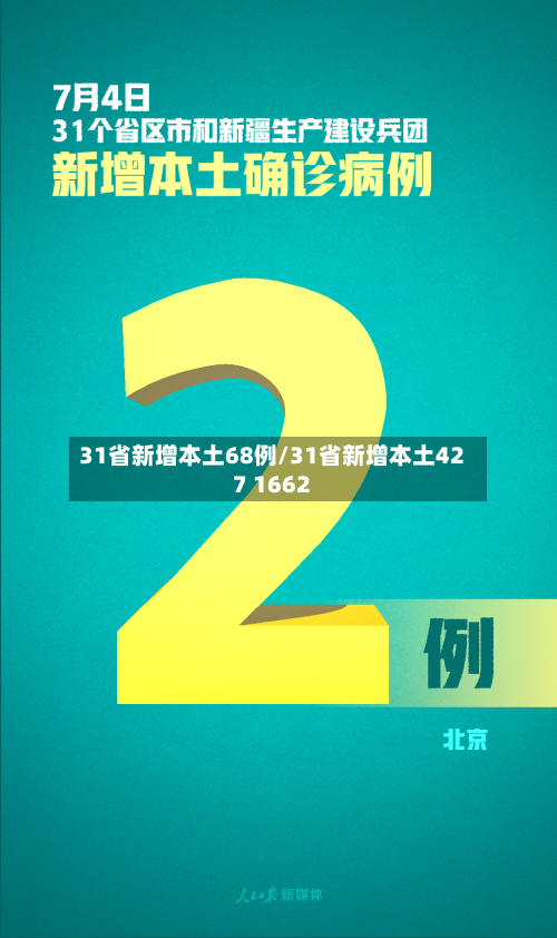 31省新增本土68例/31省新增本土427 1662