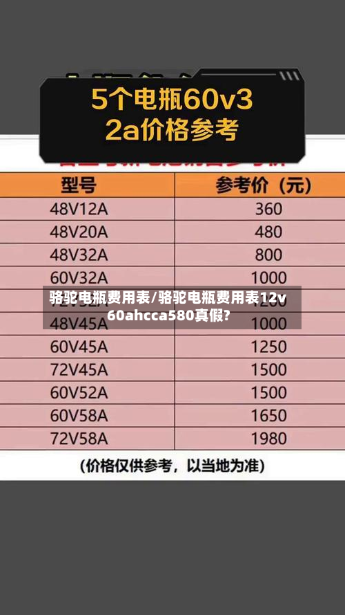 骆驼电瓶费用表/骆驼电瓶费用表12v60ahcca580真假?