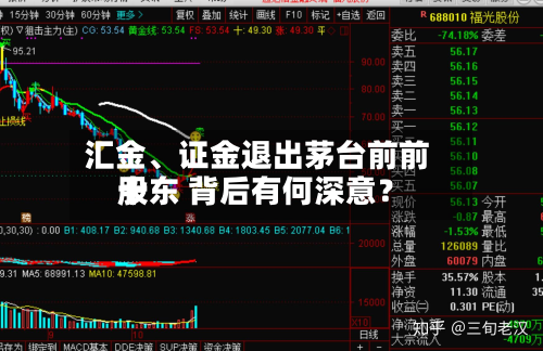 汇金、证金退出茅台前前十股东 背后有何深意？-第3张图片