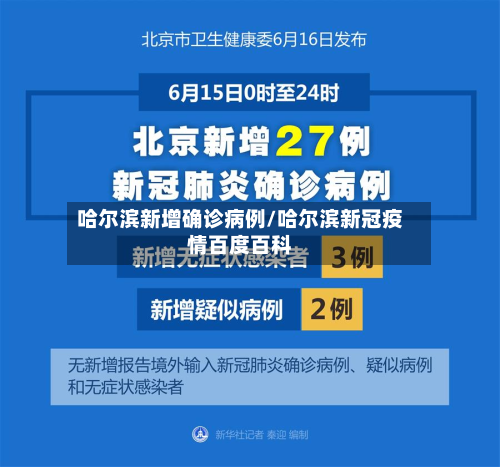 哈尔滨新增确诊病例/哈尔滨新冠疫情百度百科