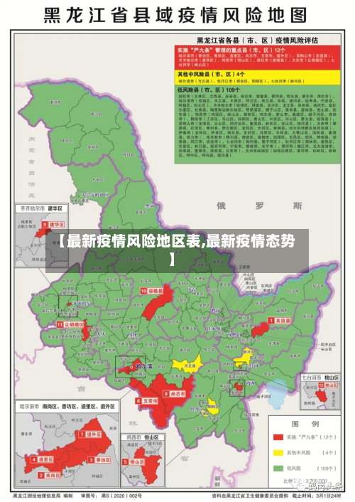 【最新疫情风险地区表,最新疫情态势】-第2张图片