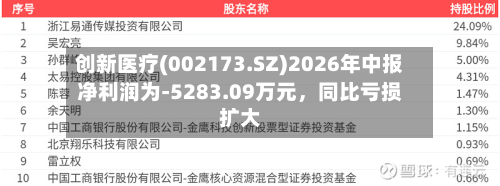 创新医疗(002173.SZ)2026年中报净利润为-5283.09万元，同比亏损扩大-第2张图片