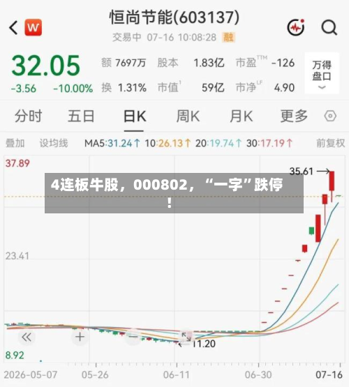 4连板牛股	，000802，“一字”跌停！-第1张图片