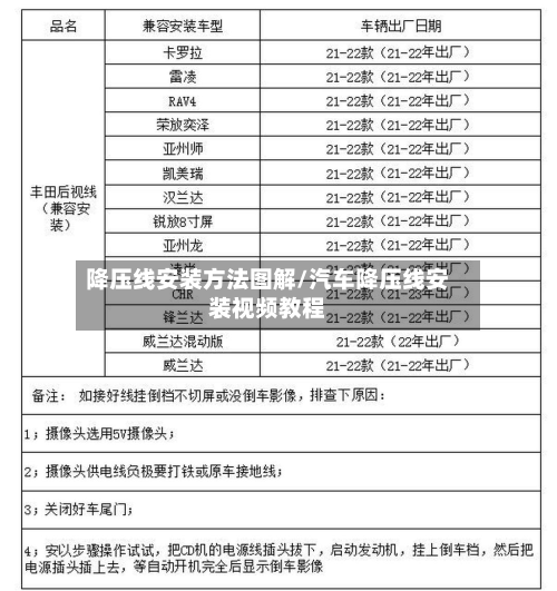 降压线安装方法图解/汽车降压线安装视频教程-第2张图片