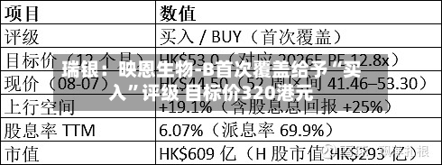 瑞银：映恩生物-B首次覆盖给予“买入	”评级 目标价320港元-第1张图片