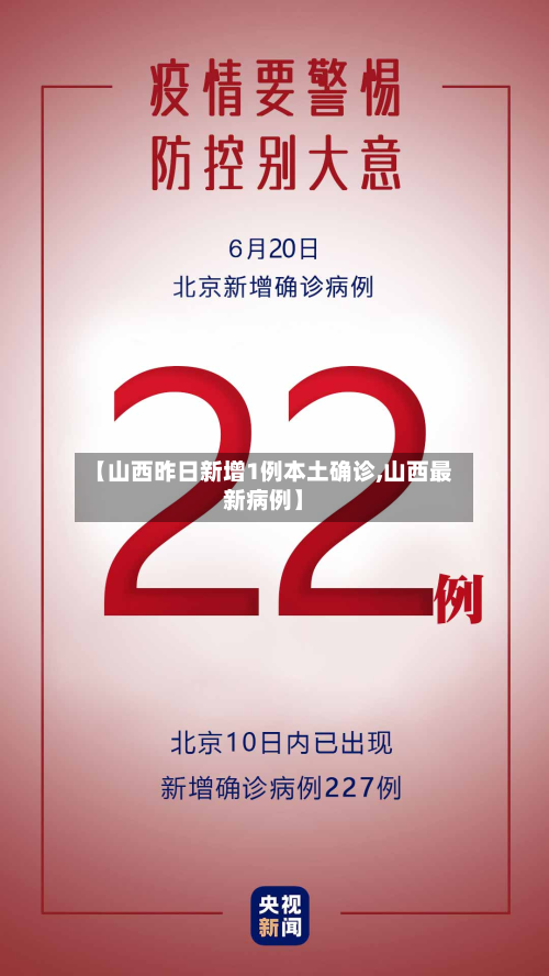 【山西昨日新增1例本土确诊,山西最新病例】-第3张图片