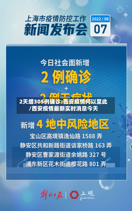 2天增305例确诊:西安疫情何以至此/西安疫情最新实时消息今天