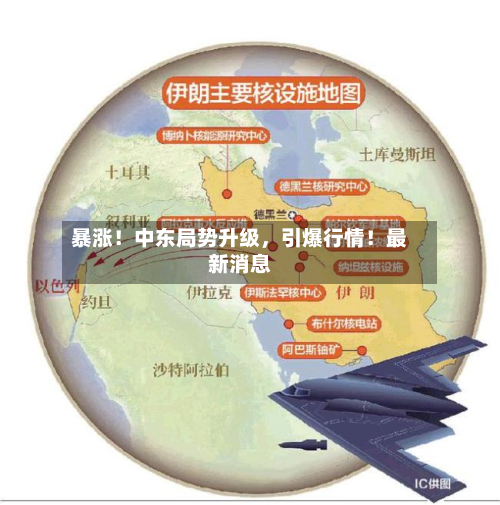 暴涨！中东局势升级，引爆行情！最新消息-第3张图片