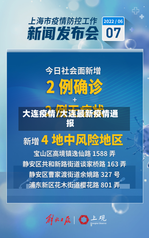 大连疫情/大连最新疫情通报-第2张图片