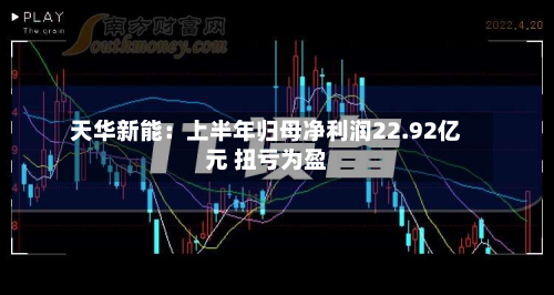 天华新能：上半年归母净利润22.92亿元 扭亏为盈-第2张图片