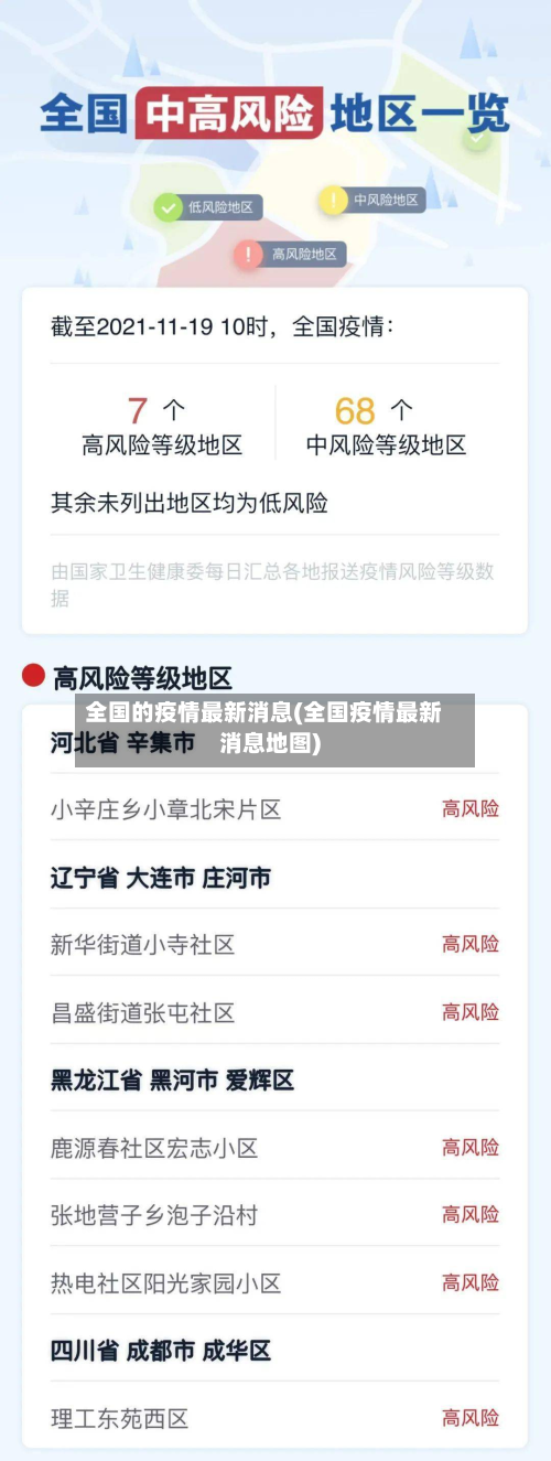 全国的疫情最新消息(全国疫情最新消息地图)-第3张图片