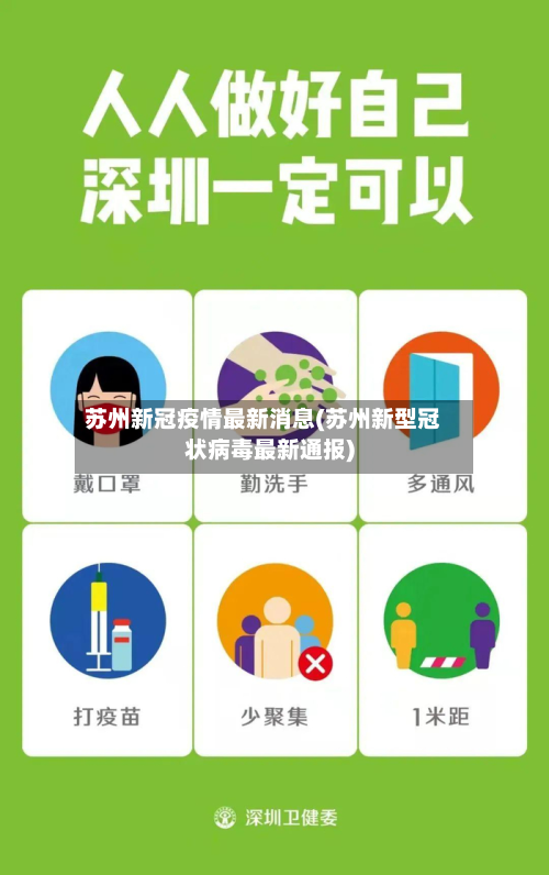 苏州新冠疫情最新消息(苏州新型冠状病毒最新通报)-第2张图片