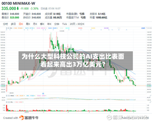 为什么大型科技公司的AI支出比表面看起来高出3万亿美元？-第3张图片