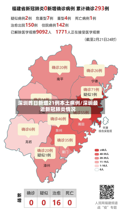 深圳昨日新增21例本土病例/深圳最近新冠肺炎情况