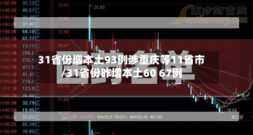 31省份增本土93例涉重庆等11省市/31省份昨增本土60 67例
