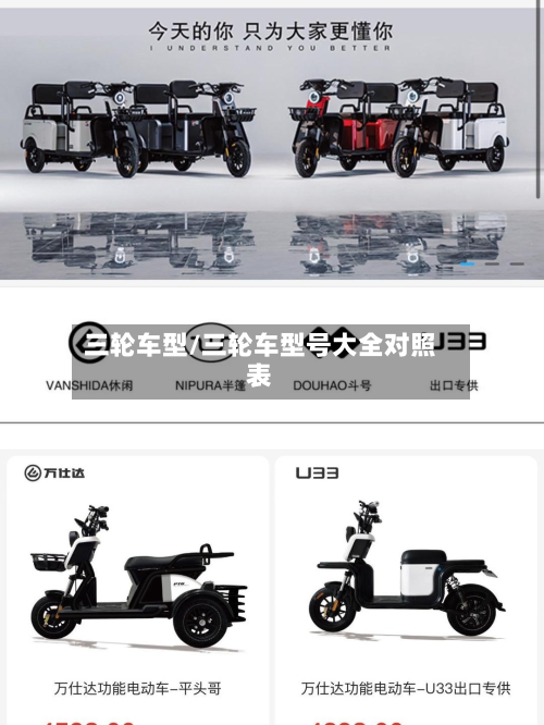 三轮车型/三轮车型号大全对照表-第2张图片
