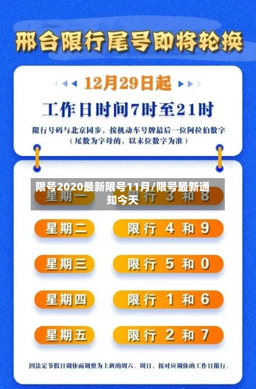 限号2020最新限号11月/限号最新通知今天