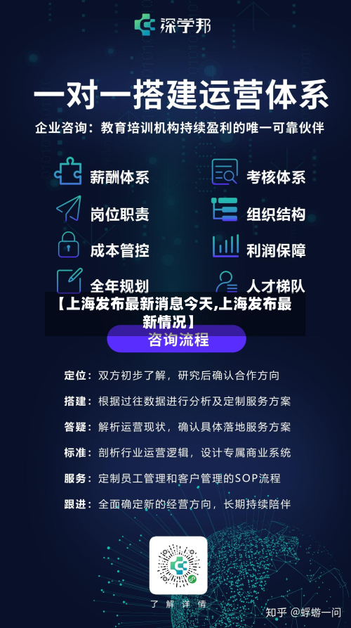 【上海发布最新消息今天,上海发布最新情况】-第2张图片